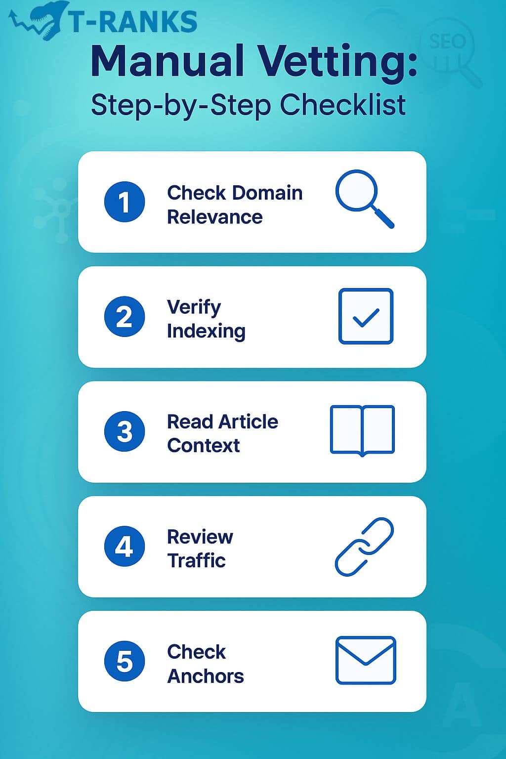 Manual Vetting Checklist