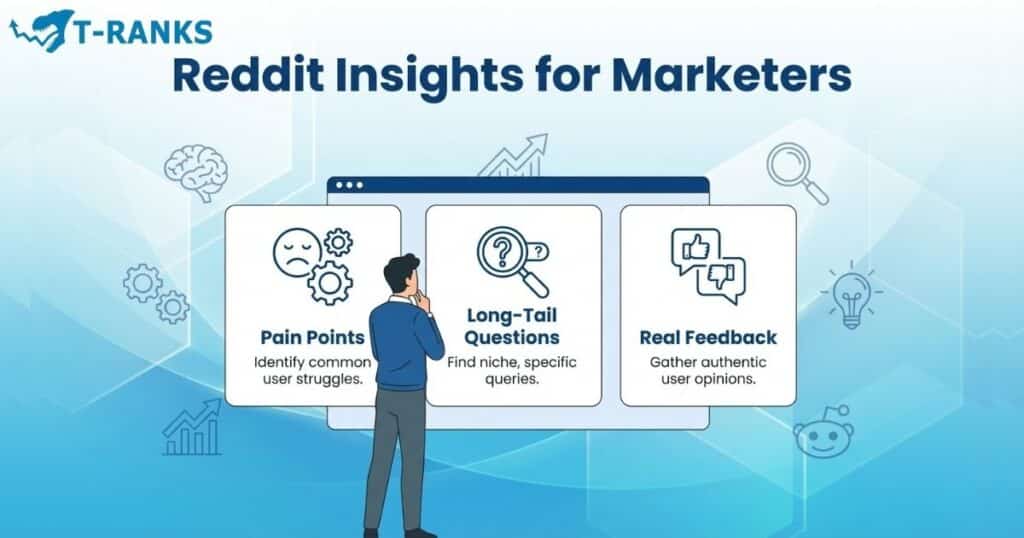 reddit marketing insights