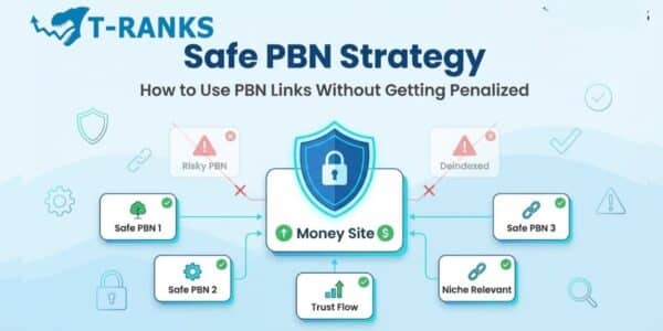 Safe PBN strategy guide for using PBNLinks without penalties