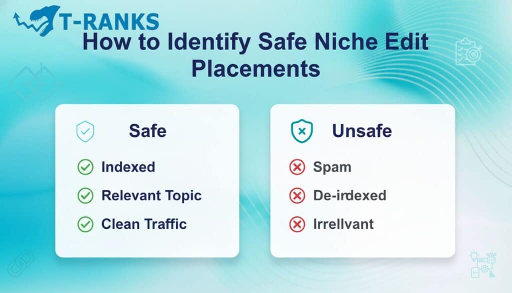 How to Identify Safe Placements