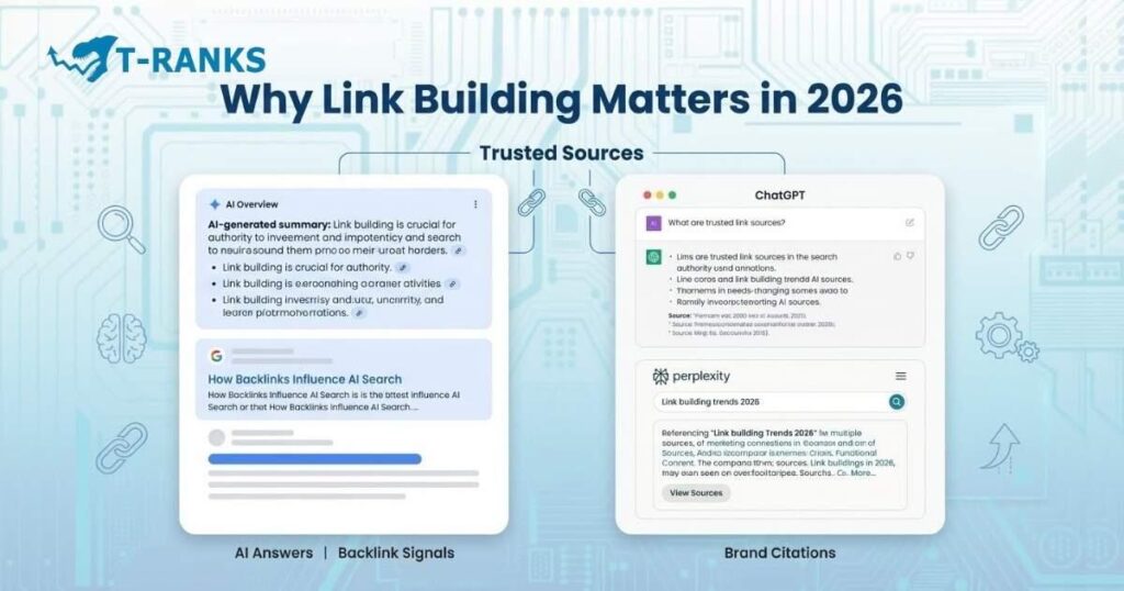shopify modern discovery 2026
