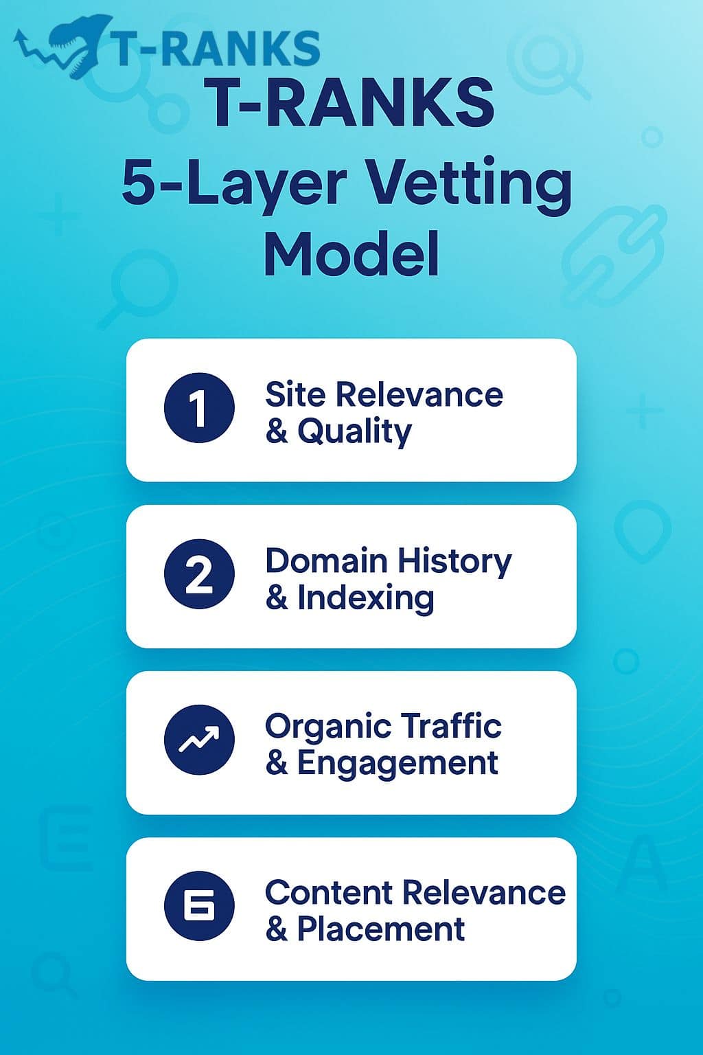 T Ranks 5 Layer Vetting