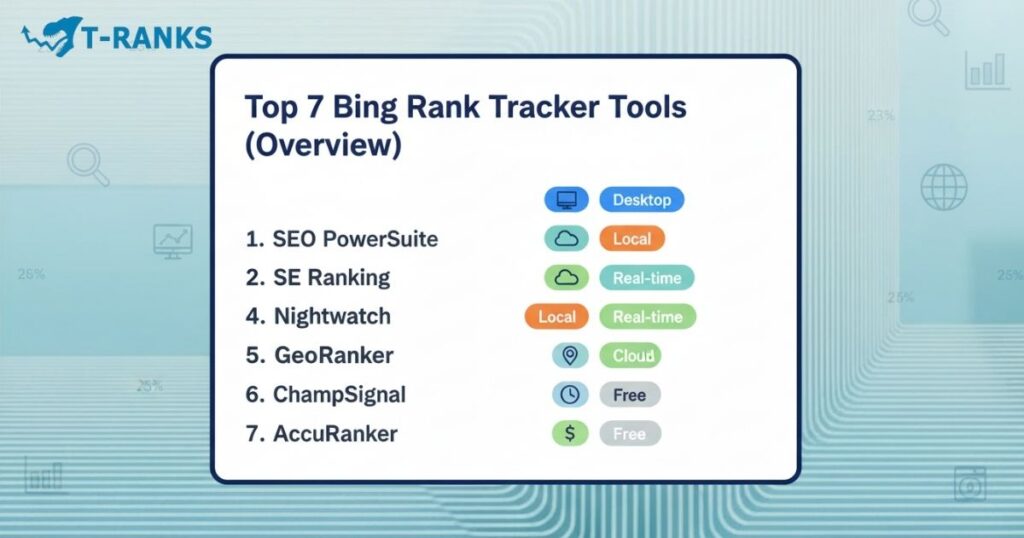 Top 7 Bing Rank Tracker Tools Overview