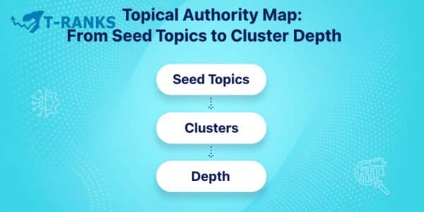 Topical Authority Map Seed Topics To Content Clusters Road Map