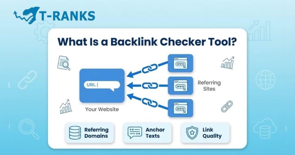 what is a backlink checker tool
