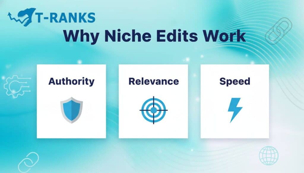 Why Niche Edits Work
