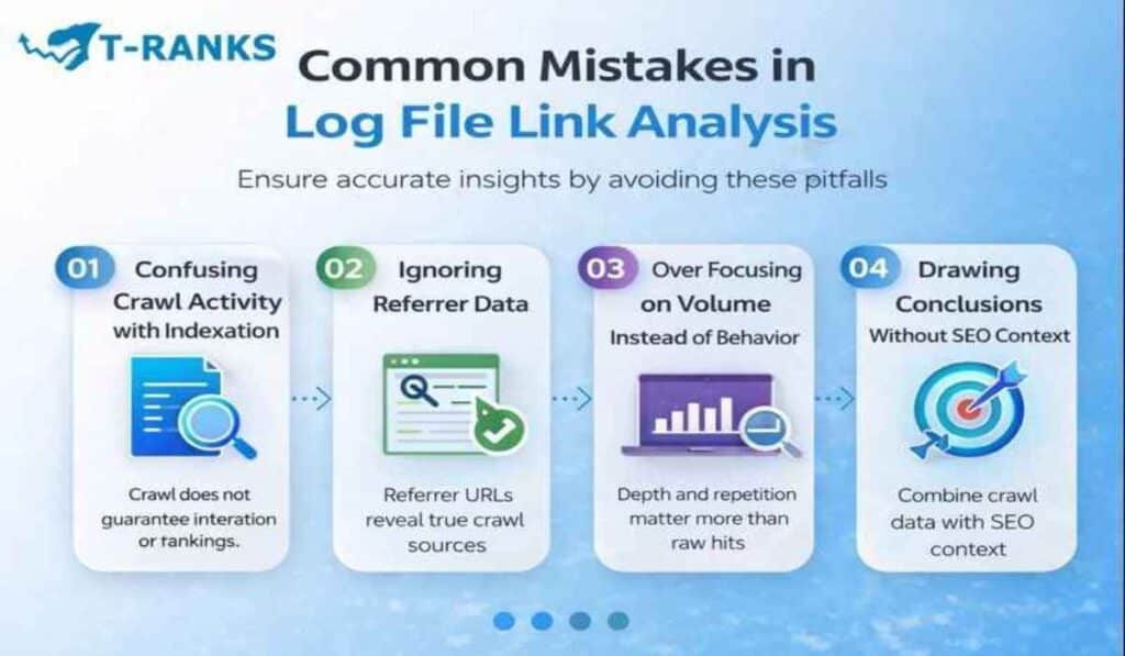 Common Mistakes in Log File Link Analysis
