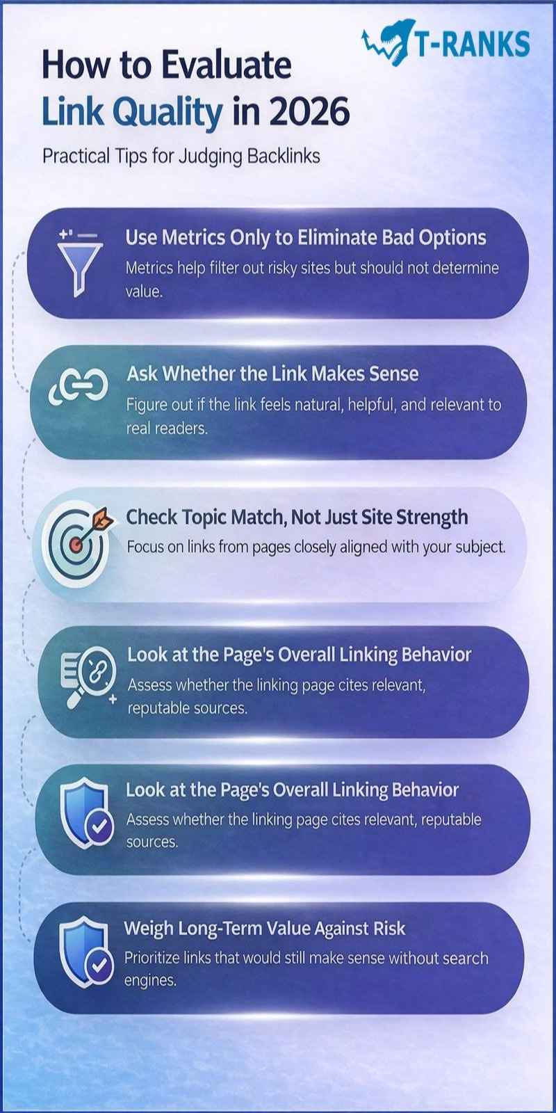 How to Evaluate Link Quality in 2026 infographics