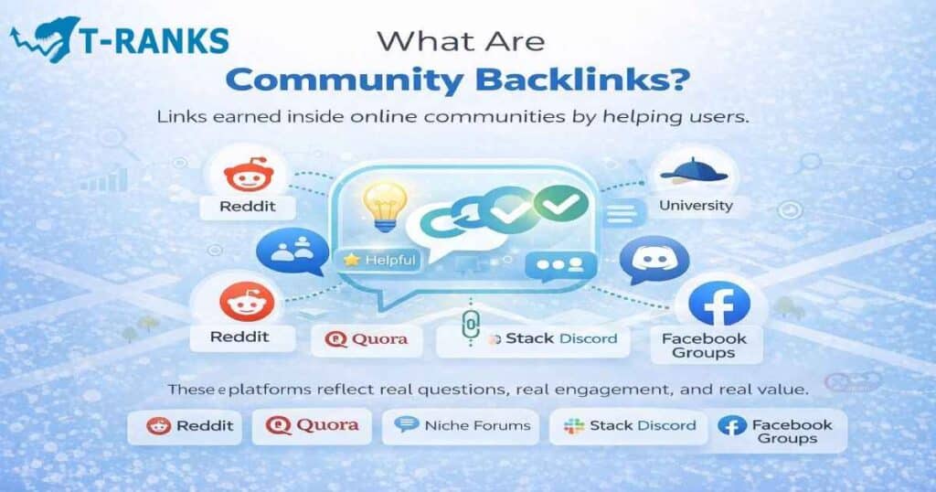 What Are Community Backlinks