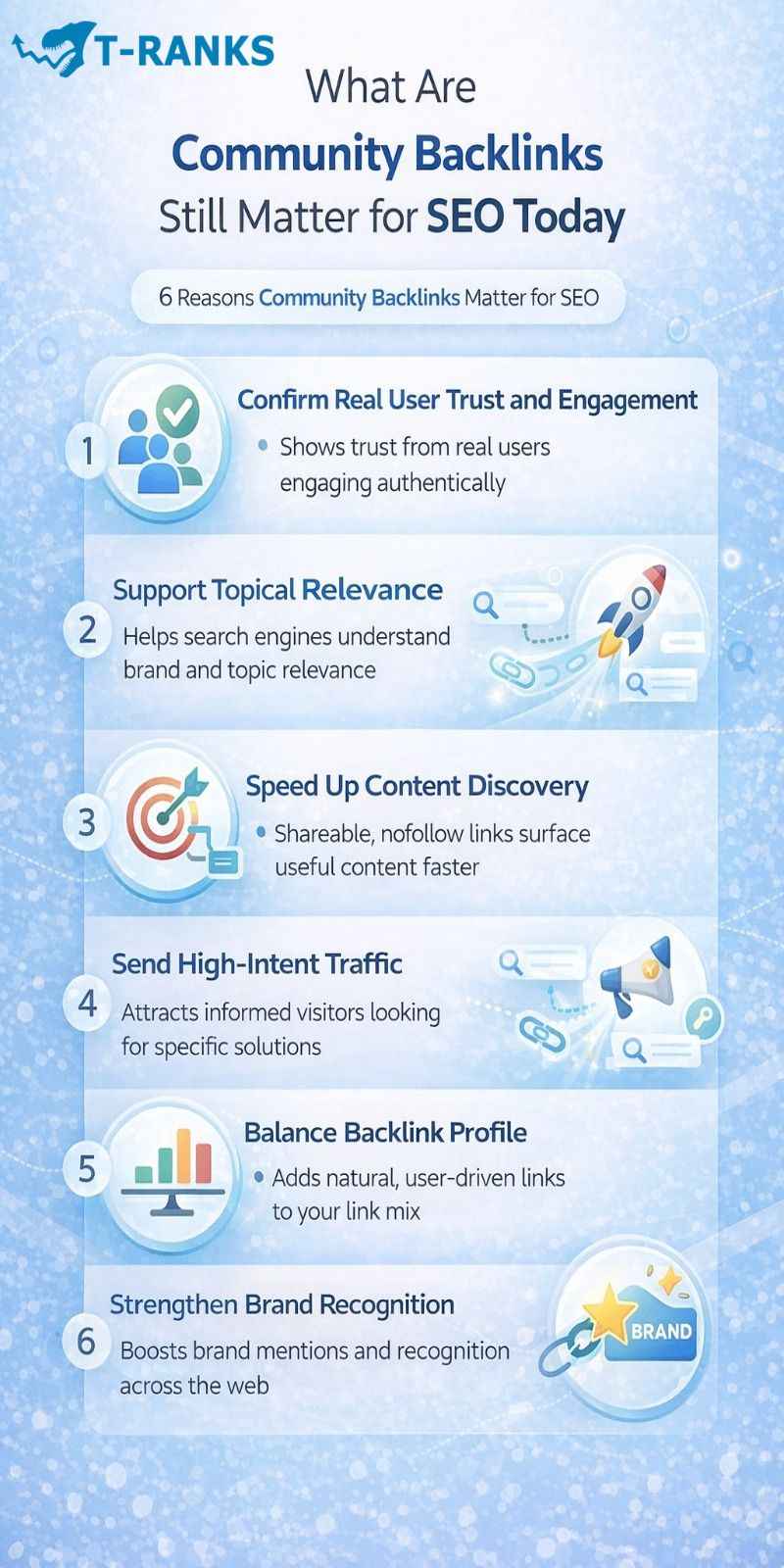 Why Community Backlinks Still Matter for SEO Today infographics