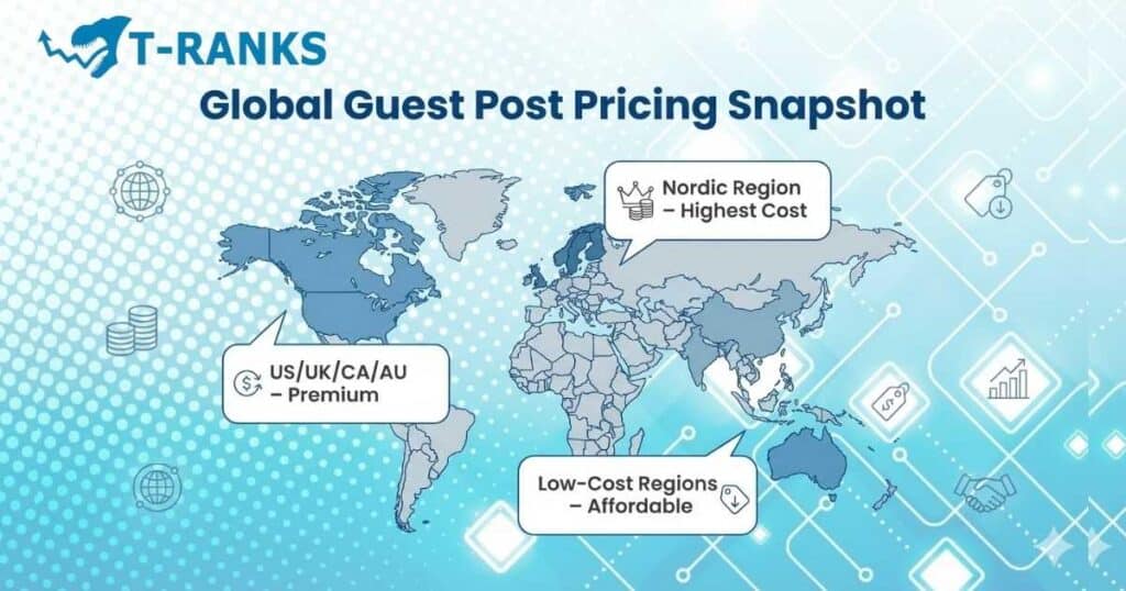 global guest post pricing