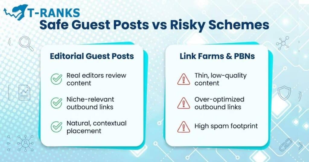 guest posts vs link schemes