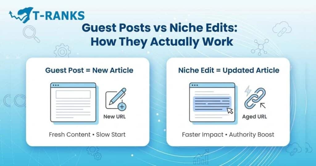 real difference guest posts niche edits