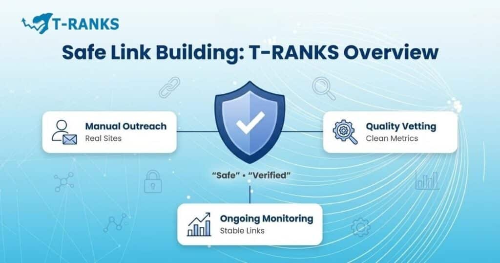 safe link building overview 2026