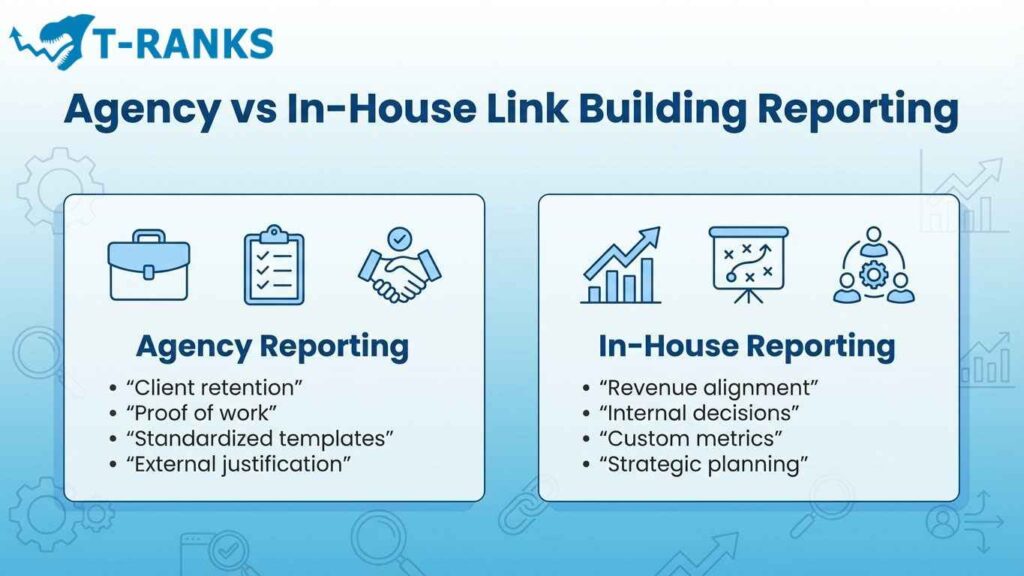 Agency vs In-House Link Building Reporting