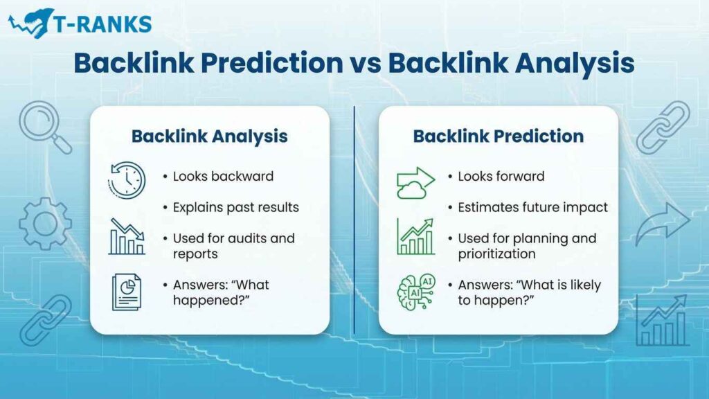 Backlink Prediction vs Backlink Analysis