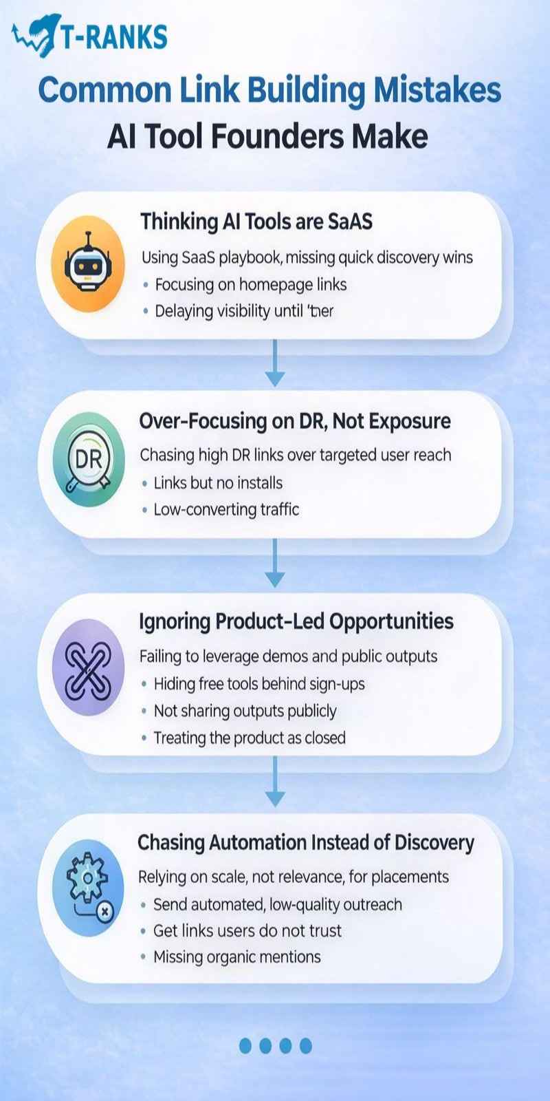 Common Link Building Mistakes AI Tool Founders Make infographic