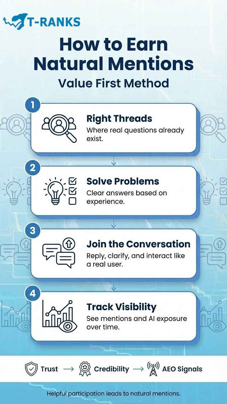 How to Earn Natural Mentions infographic