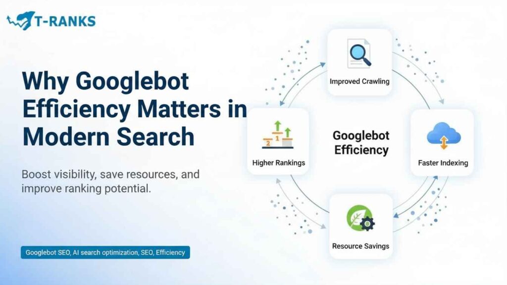 Why Googlebot Efficiency Matters in Modern Search
