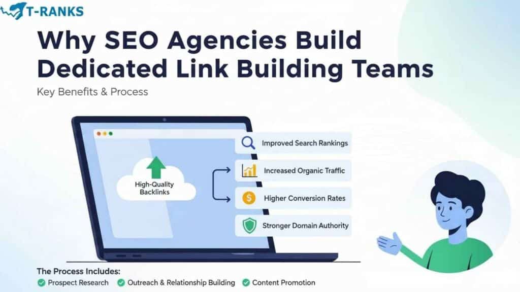 Why SEO Agencies Build Dedicated Link Building Teams