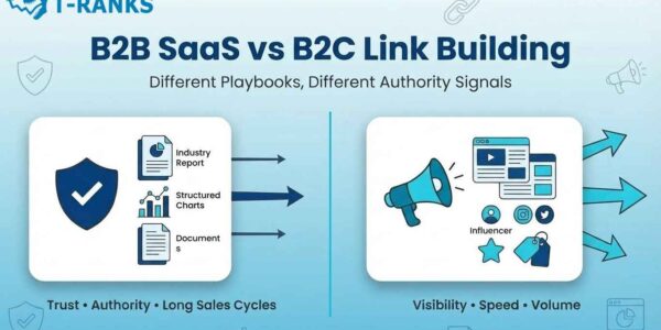 Link Building For B2B SaaS vs B2C Brands Different Playbooks complete Guide