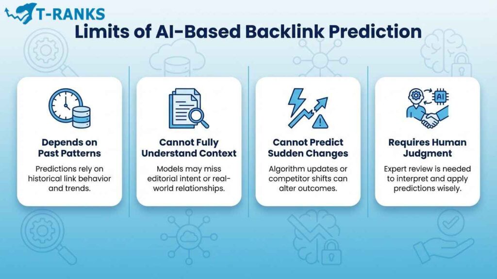 limits of ai based backlink prediction.