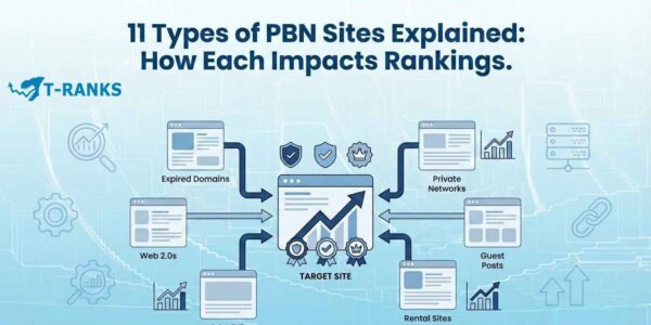 Pbn Link Ranking 11 Types of PBN Sites Explained: How Each Impacts Rankings | T-RANKS