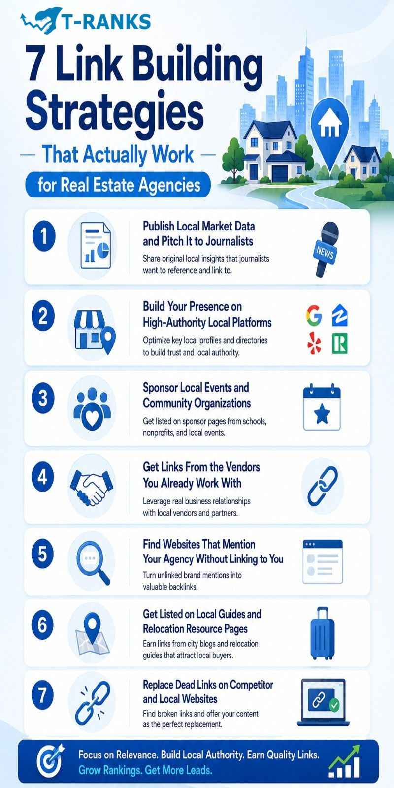 7 Link Building Strategies That Actually Work for Real Estate Agencies infographic