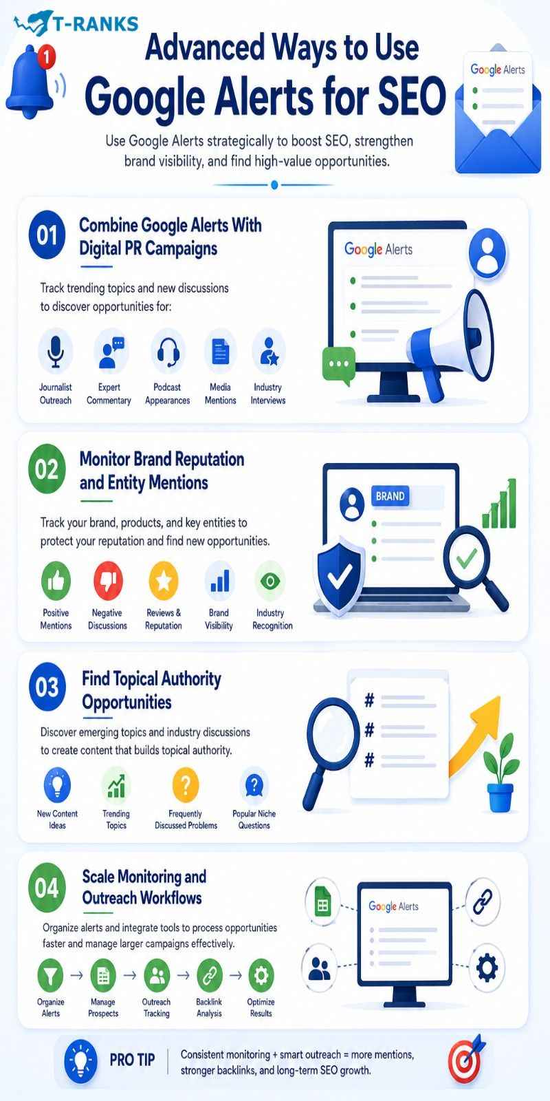 Advanced Ways to Use Google Alerts for SEO infographic