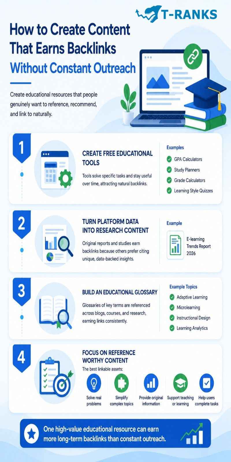 How to Create Content That Earns Backlinks Without Constant Outreach infogaphic