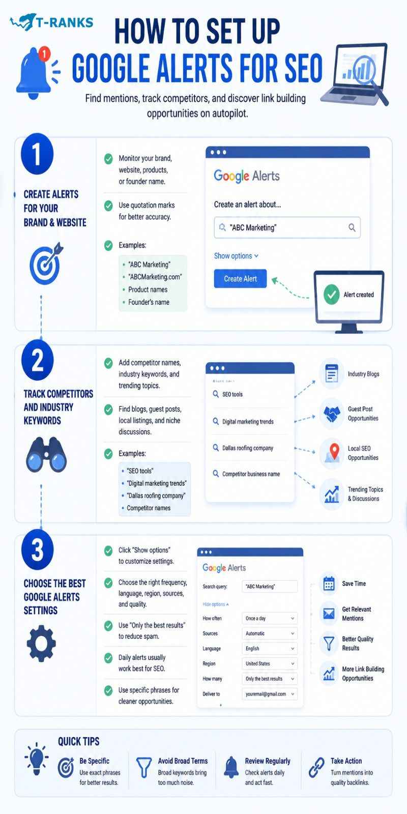 How to Set Up Google Alerts for SEO infographic
