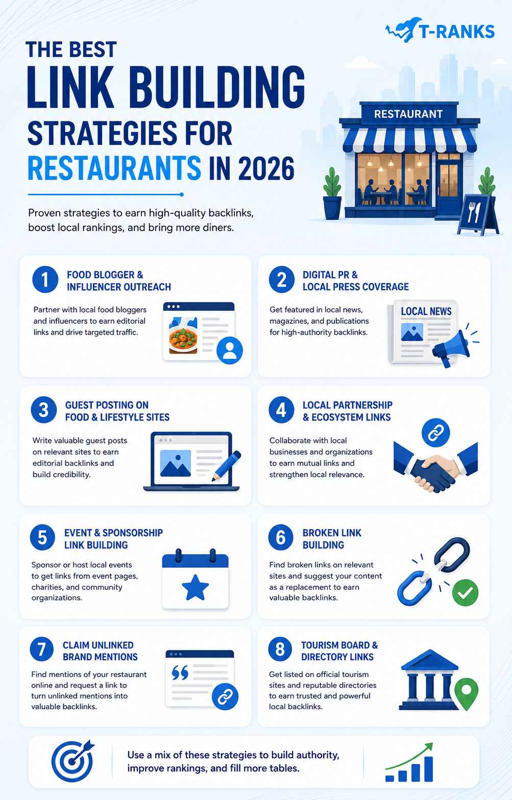 Best Link Building Strategies for Restaurants in 2026 infographic