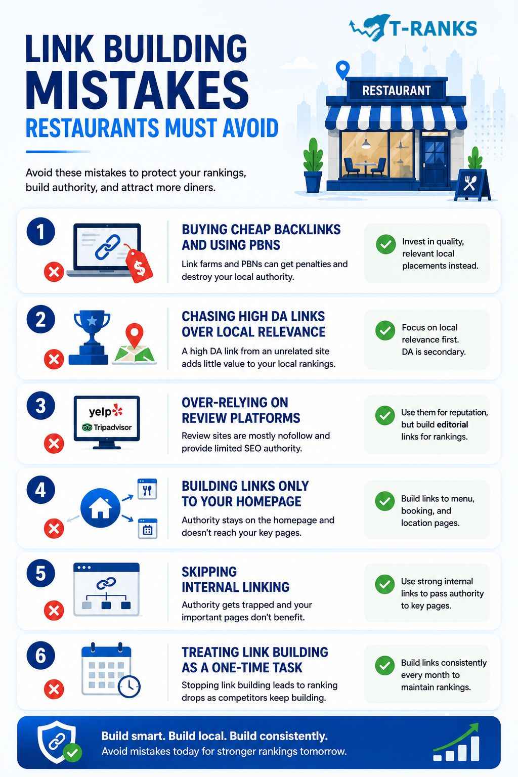 Link Building Mistakes Restaurants Must Avoid infographic