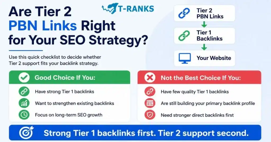 Are Tier 2 PBN Links Right for Your SEO Strategy