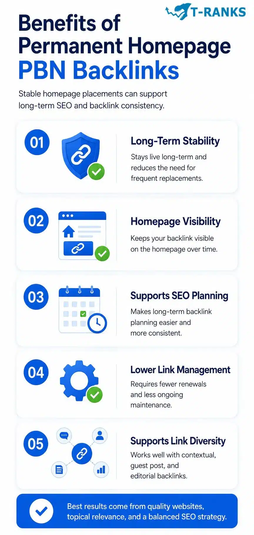 Benefits of Permanent Homepage PBN Backlinks infographic