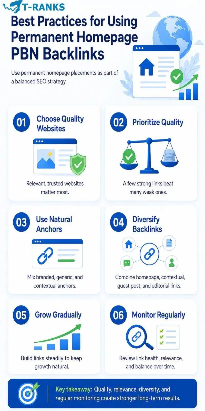Best Practices for Using Permanent Homepage PBN Backlinks infographic