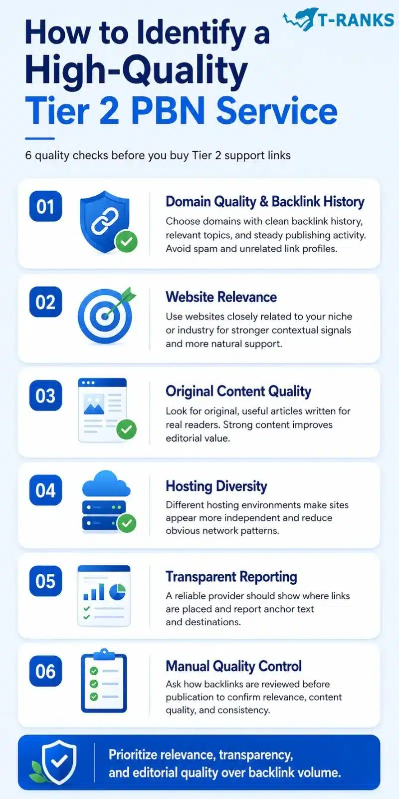 How to Identify a High-Quality Tier 2 PBN Service infographic